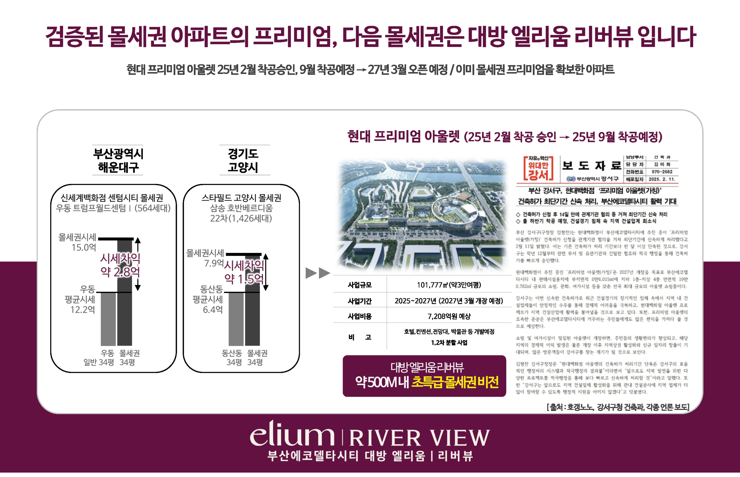 부산 에코델타시티 대방 엘리움 모델하우스 오시는길, 분양가 안내 방문예약제에 대한 대표상담 번호 ☎ 1688-9843으로 문의하세요.