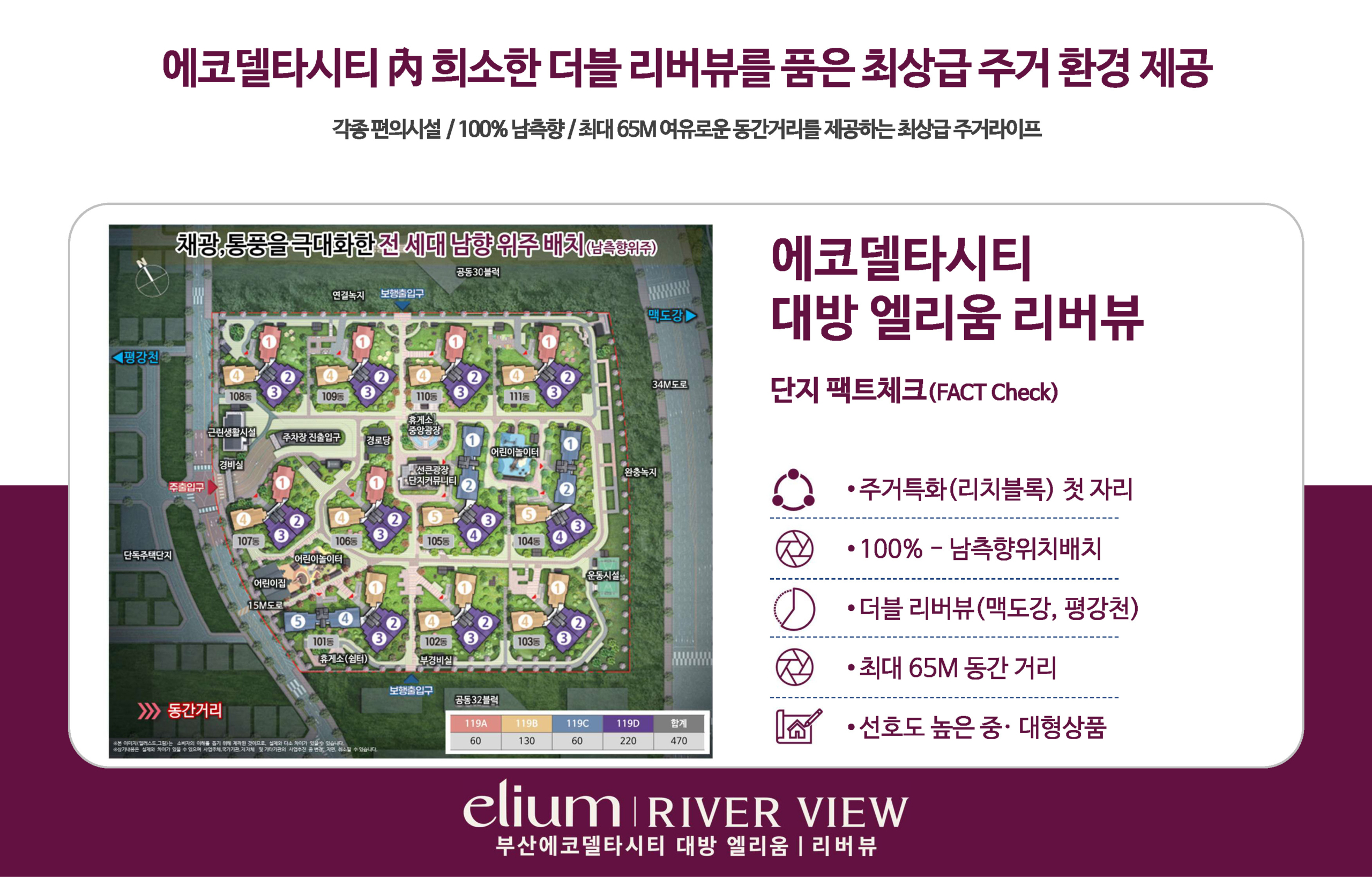부산 에코델타시티 대방 엘리움 모델하우스 오시는길, 분양가 안내 방문예약제에 대한 대표상담 번호 ☎ 1688-9843으로 문의하세요.