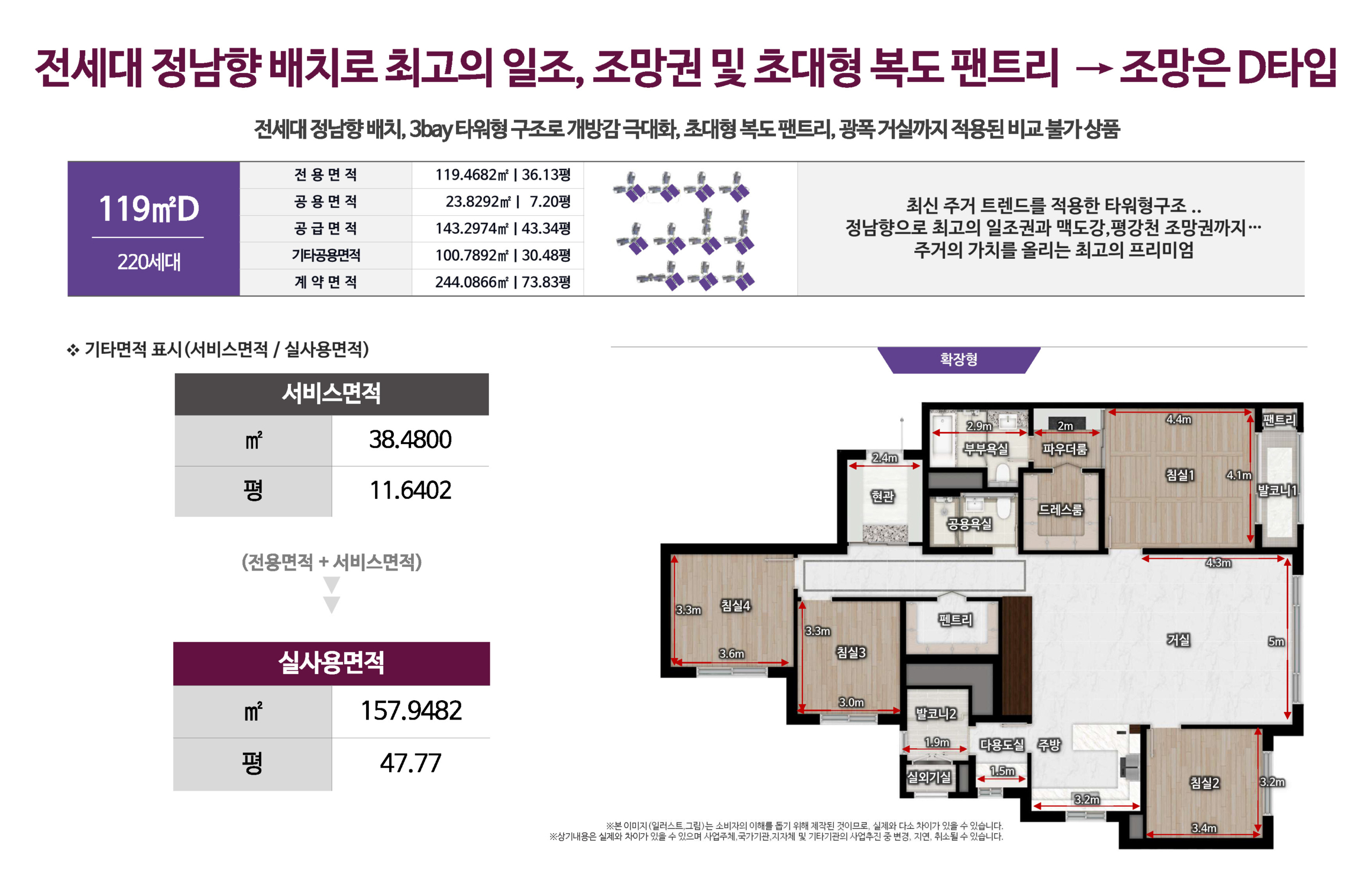 부산 에코델타시티 대방엘리움  - 방문예약 대표번호 1688-9843 - 모바일에서 클릭 시 전화연결됩니다